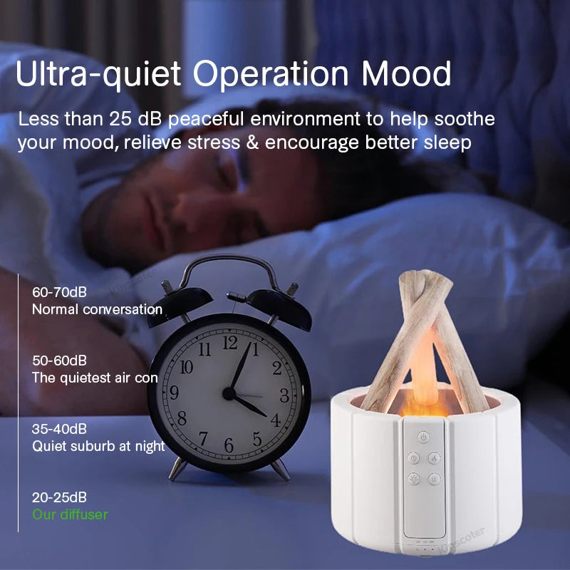 Raaziq Mall® FlameGlow Ultrasonic Aroma Diffuser& Cool Mist Humidifier