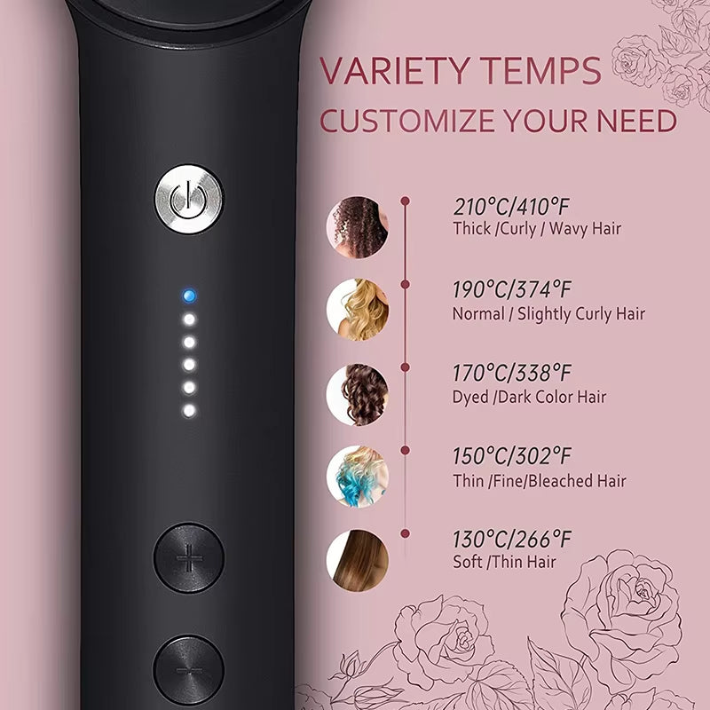 Raaziq Mall® SilkEase Electric Hot Comb | Frizz-Free Hair Straighter